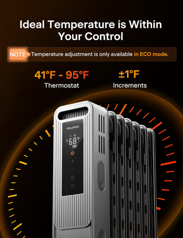 PELONIS Oil Filled Radiator, Electric Space Heater for Indoor Use Large Room with Thermostat & Remote, 3 Modes & 3 Heat Settings, ECO Mode, 24H Timer, Quiet, Overheat & Tip-Over Protection, 1500W Premium with LED Display Black